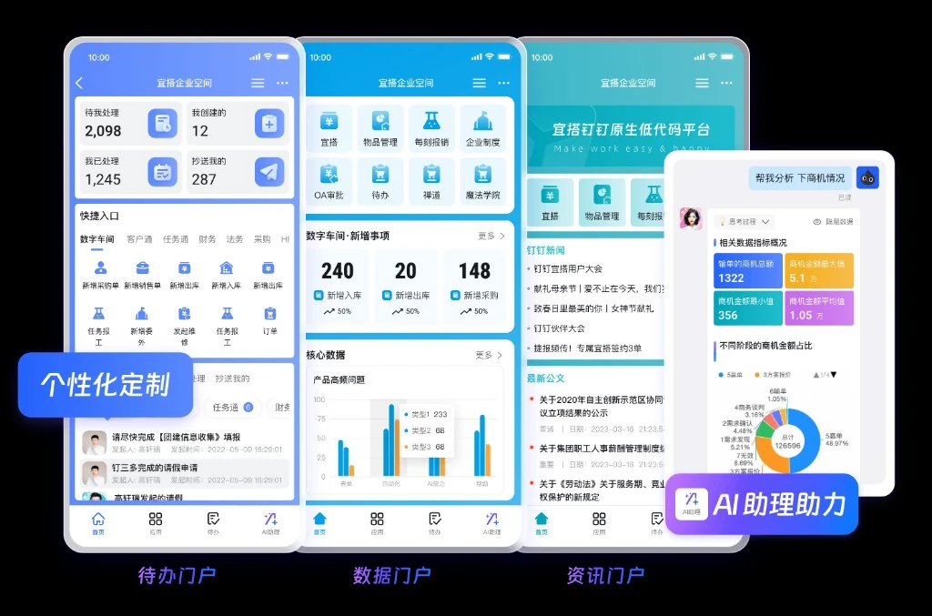 钉钉功能特色：即时通讯与视频会议